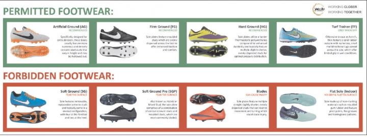 New Football Astro Surface 